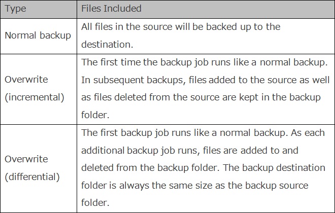 ls_usb_backup_17.jpg