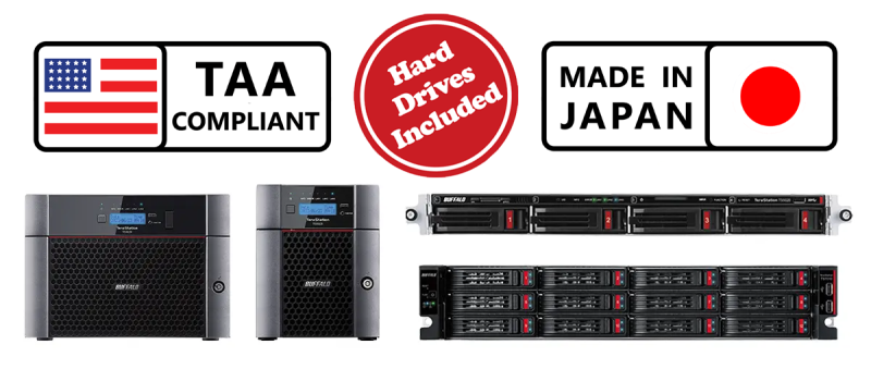 Network-Attached Storage for Business